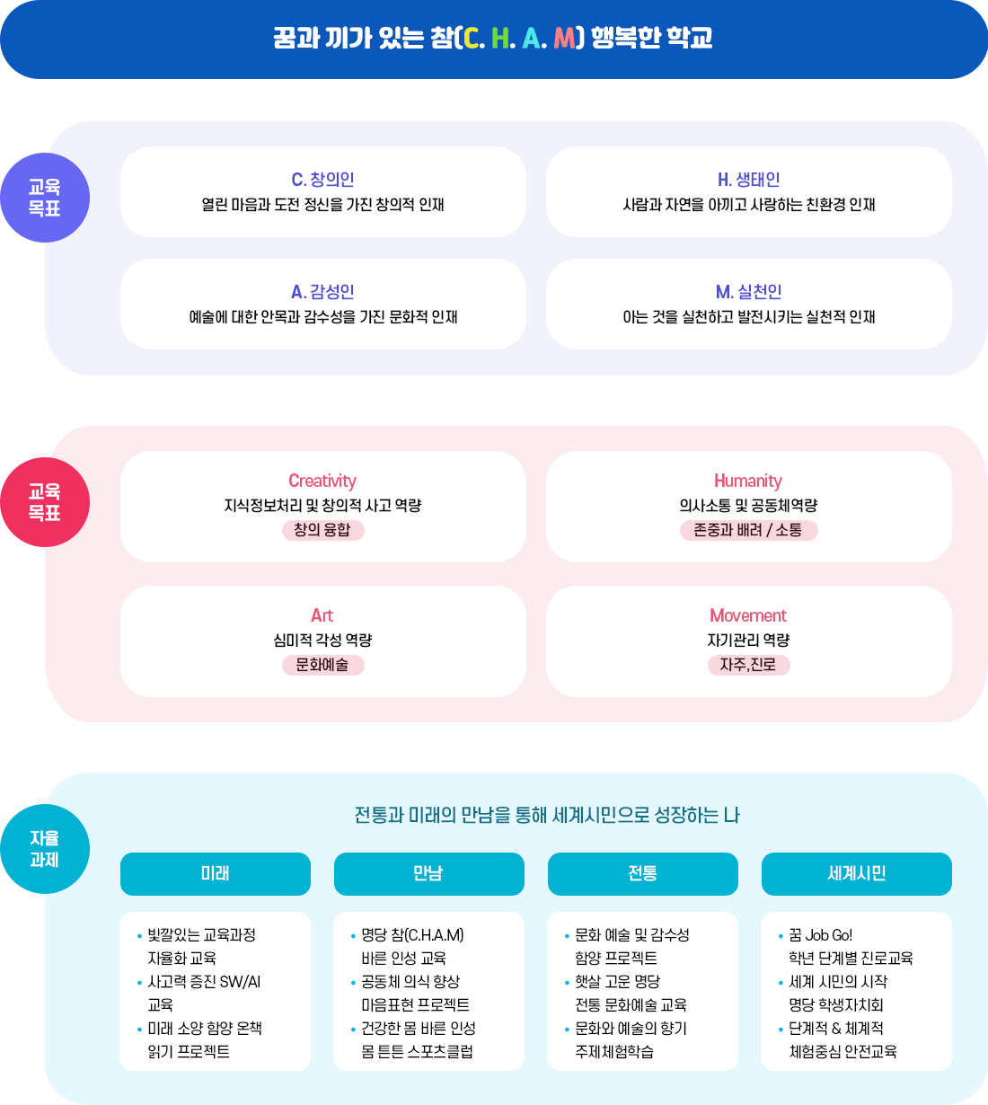하단 내용 참고